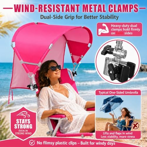 Universal Wind-Resistant Chair Umbrella Canopy, Foldable Portable UPF 50+ Sun...
