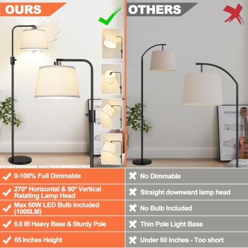 Nintiue 【Upgraded】 Dimmable Floor Lamp, 1000 Lumens LED Bulb Included, Arc Fl...