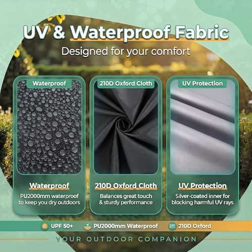 COBIZI 10x20 Canopy Tents for Parties 10x20ft Easy Setup Pop up Tents with Si...