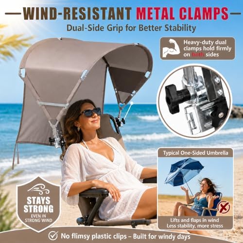 Universal Wind-Resistant Chair Umbrella Canopy, Foldable Portable UPF 50+ Sun...