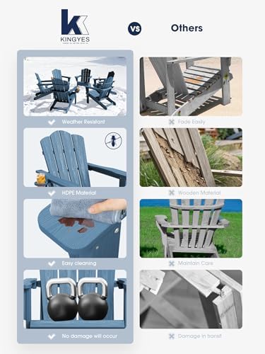 KINGYES Folding Adirondack Chair Set of 2 with Cup Holder, Navy