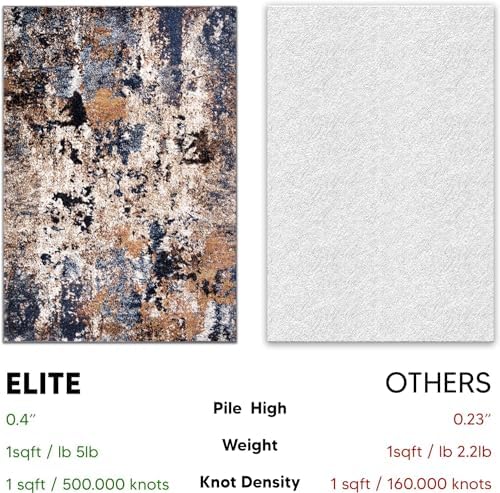 Keen Home Design Abstract Non-Shedding Area Rug, Soft Thick Pile, 12x15
