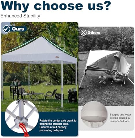 MASTERCANOPY 10x10 Heavy Duty Pop Up Canopy Tent with Roller Bag(White)