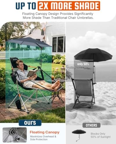 KingCamp Hammock Chair with Umbrella & Footrest,Camping Chair with Canopy
