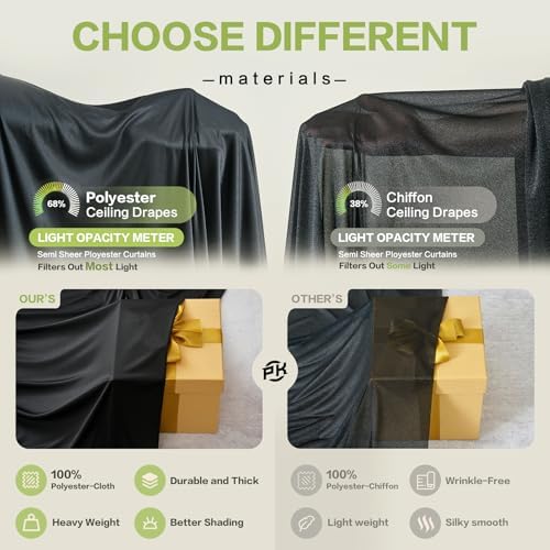 4 Panels 5ftx30ft Black Ceiling Drapes for Halloween Parties