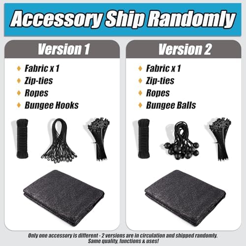 Amagenix Sun Shade Cloth Privacy Screen with Grommets 90% Sunblock Shade, Per...