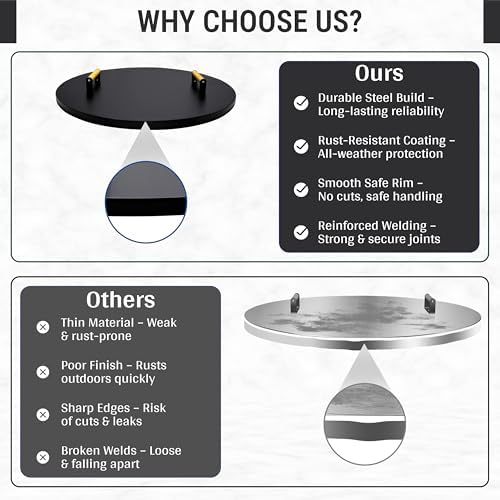 FEBTECH - 30" Round Fire Pit Lid - Heat Resistant Fire Pit Cover Round