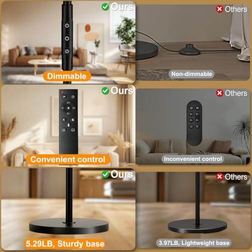 LED Floor Lamp, Bright 36W 3600LM Standing Lamp 350W Equivalent with Remote &...