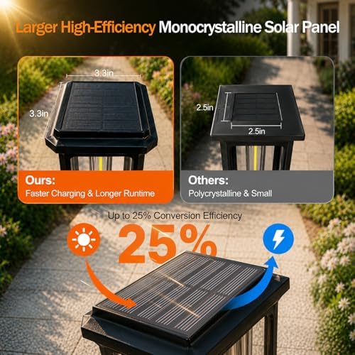 Tenmiro Solar Pathway Lights Outdoor 8 Pack, Bright Solar Garden Lights