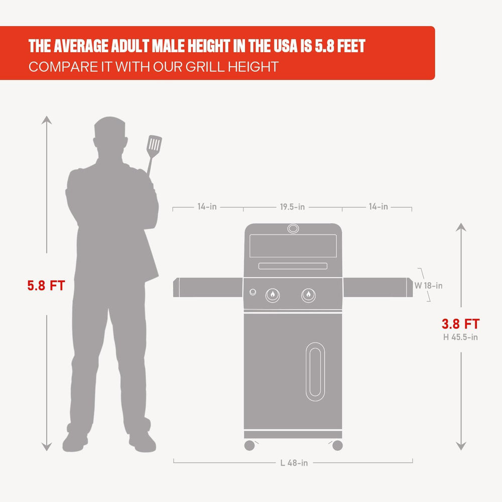Monument Grills 2-Burner Stainless Steel Liquid Propane Gas Grill, Two Foldab...