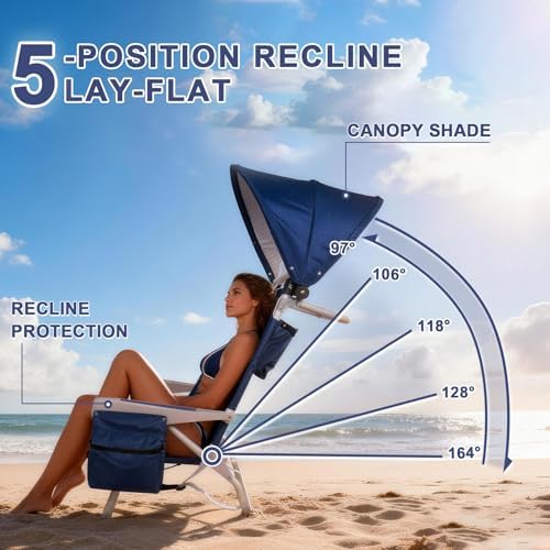 2 Pack Beach Chair with Umbrella and Canopy Shade, Aluminum Backpack Beach Ch...