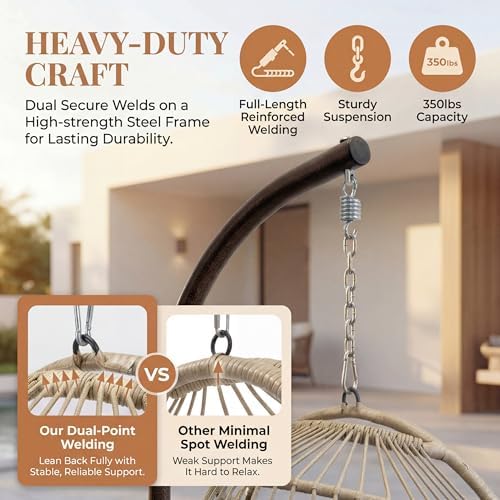 RADIATA Egg Chair Outdoor with Stand, PE Wicker Hanging Swing Egg Chair