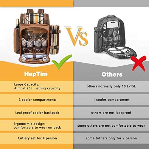 Hap Tim Picnic Basket Backpack for 4 Person with Insulated Leakproof Cooler C...