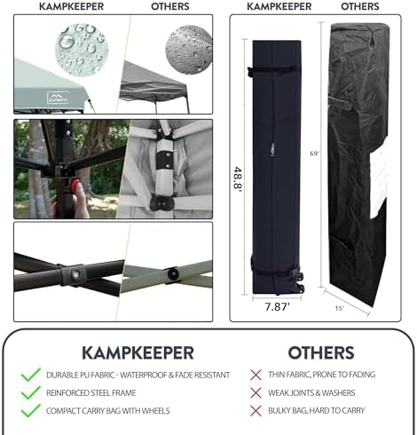 KAMPKEEPER Outdoor Pop-Up Canopy Tent with 2 Sidewalls, White, 10 x 10 Ft
