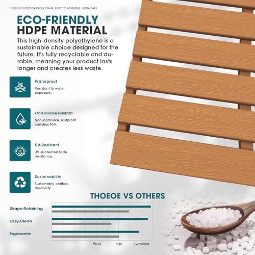 THOEOE Folding Adirondack Chair Set of 2, Patio Chairs, Fire Pit Chairs