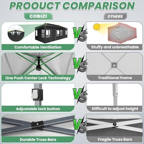 COBIZI 10x20 Pop Up Canopy Tent with 6 Removable Sidewalls, Outdoor, Black