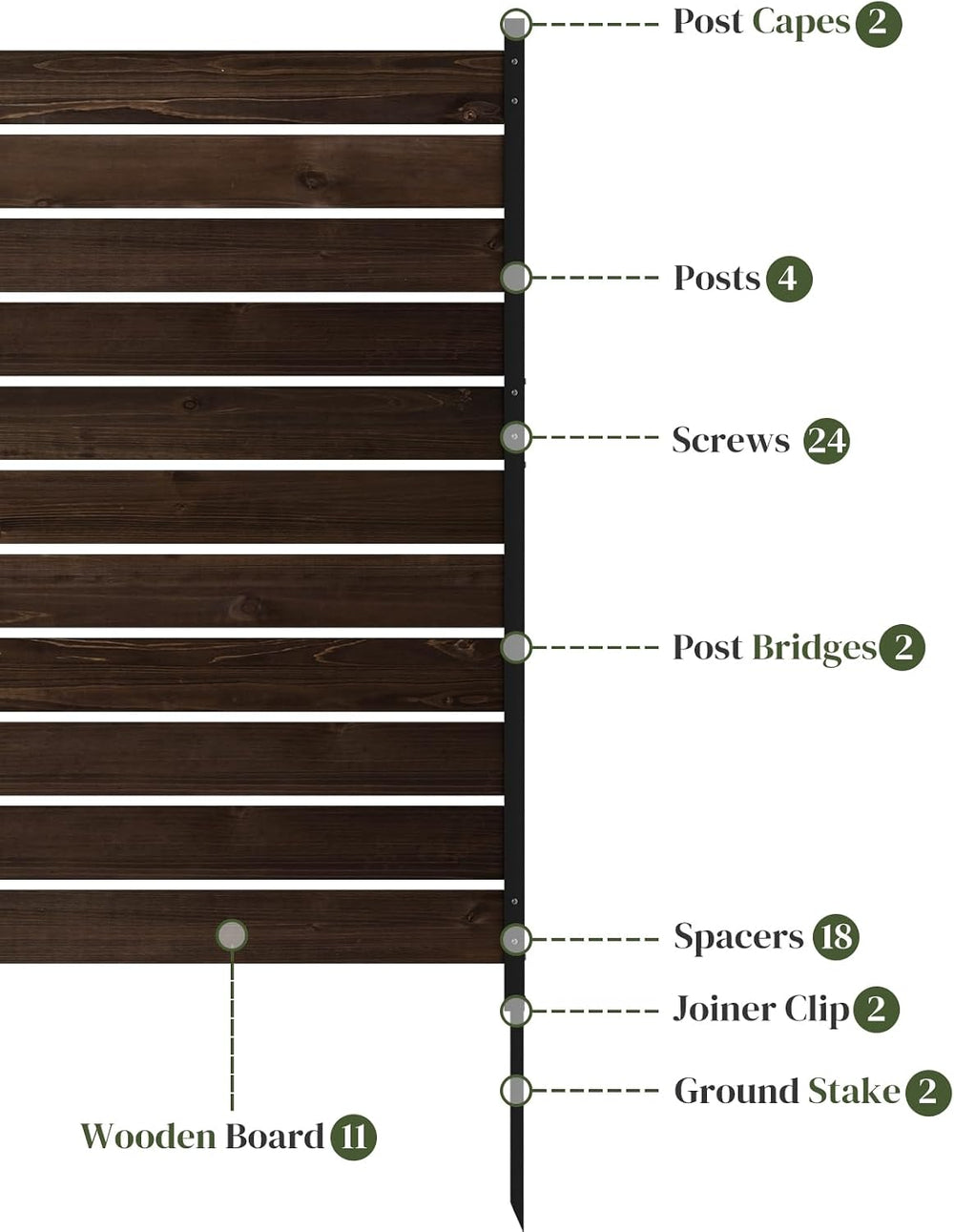 61" H x 38" W No Dig Wood Privacy Screen Fence Panel, Outdoor Decor...