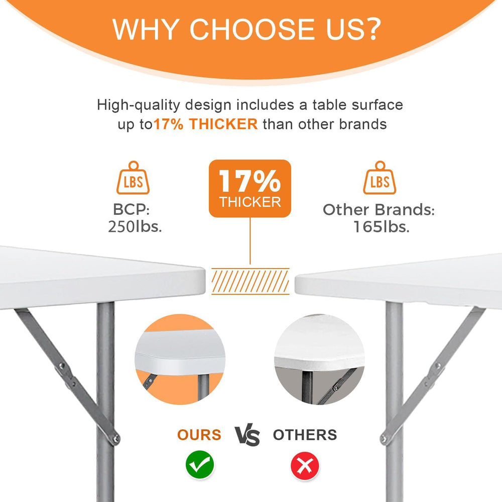Lakhow Folding Table 4 Foot Adjustable Height with Built in Handle, White