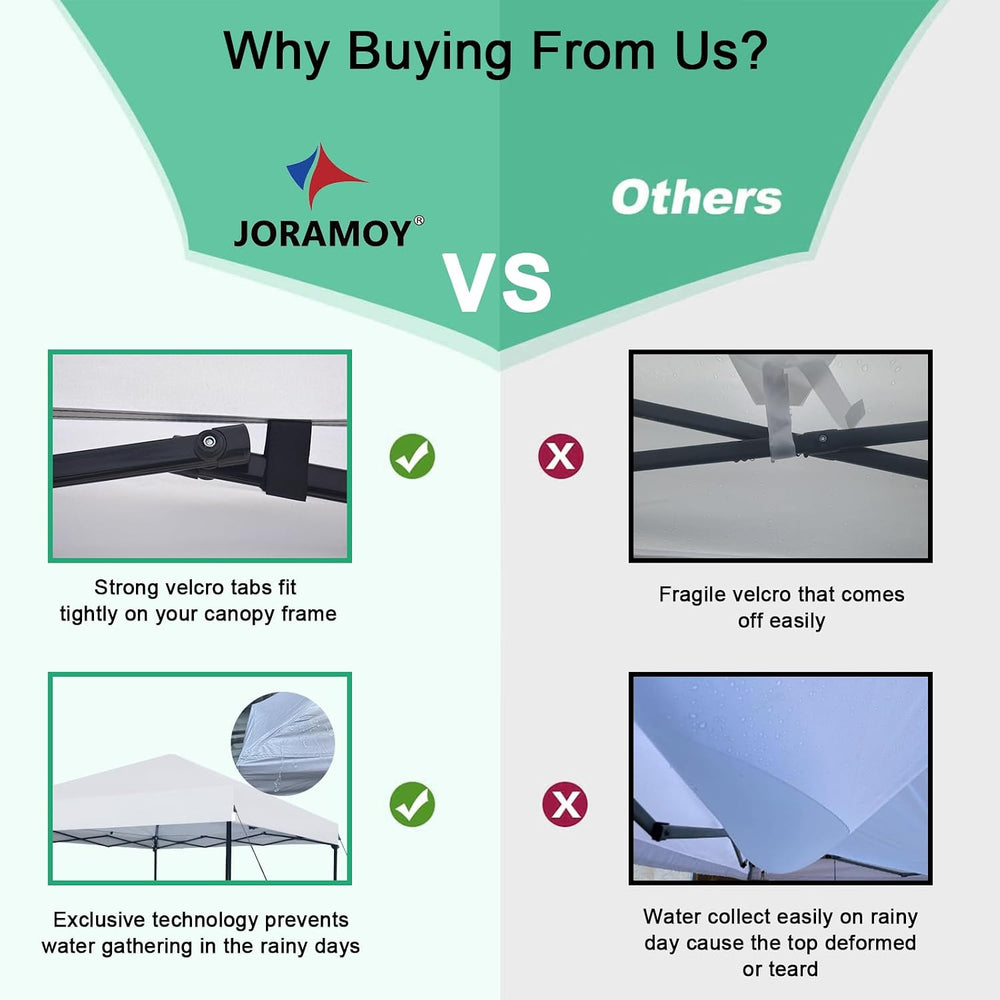 Joramoy 8x8 Canopy Replacement Top Only Straight Leg(White)