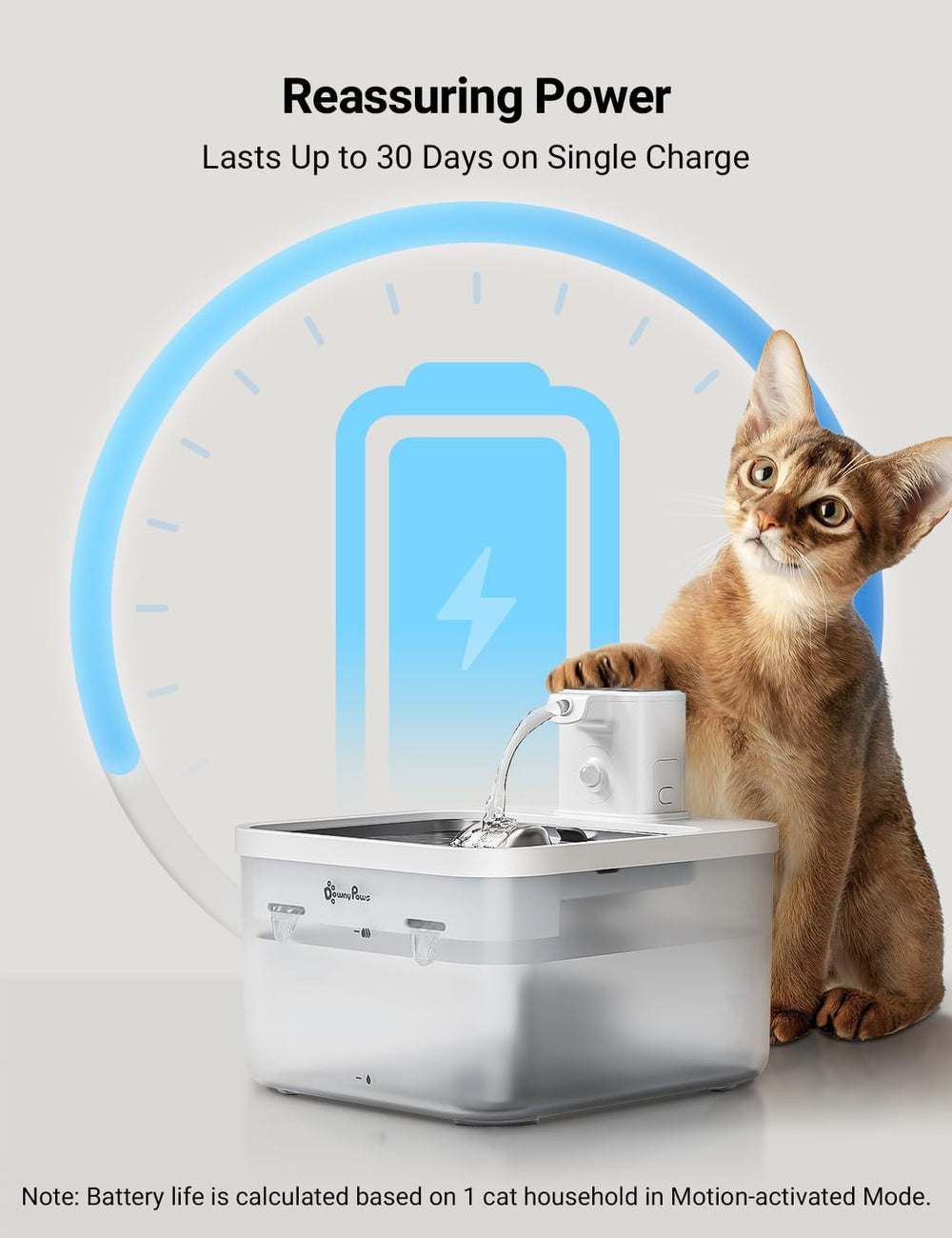 DownyPaws Cat Water Fountain Cordless, Pet Fountain, 84oz/2.5L, White Pro