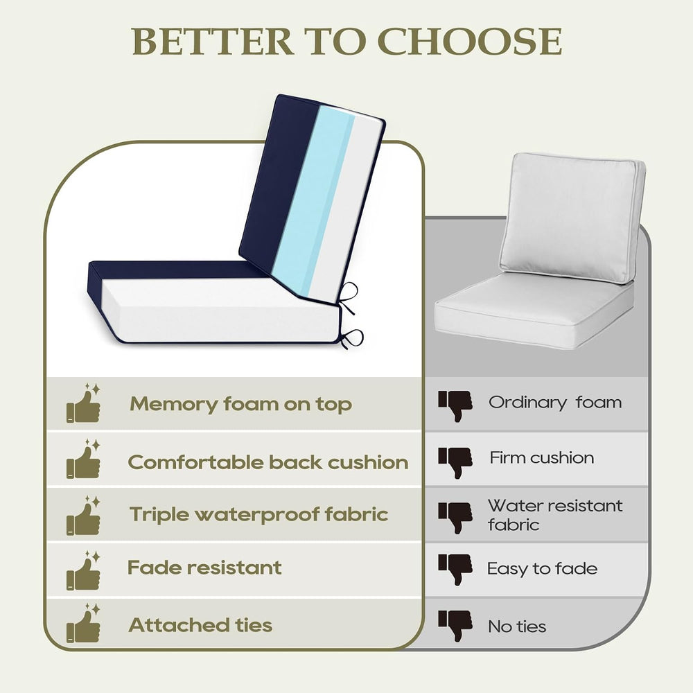 Wellsin Outdoor Deep Seat Patio Cushions, 24 x 24 Waterproof & 3-Year Fad...