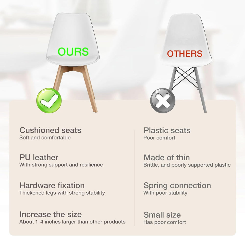 OLIXIS Modern Dining Chairs Set of 8, Plastic Kitchen Chairs with Wood Legs
