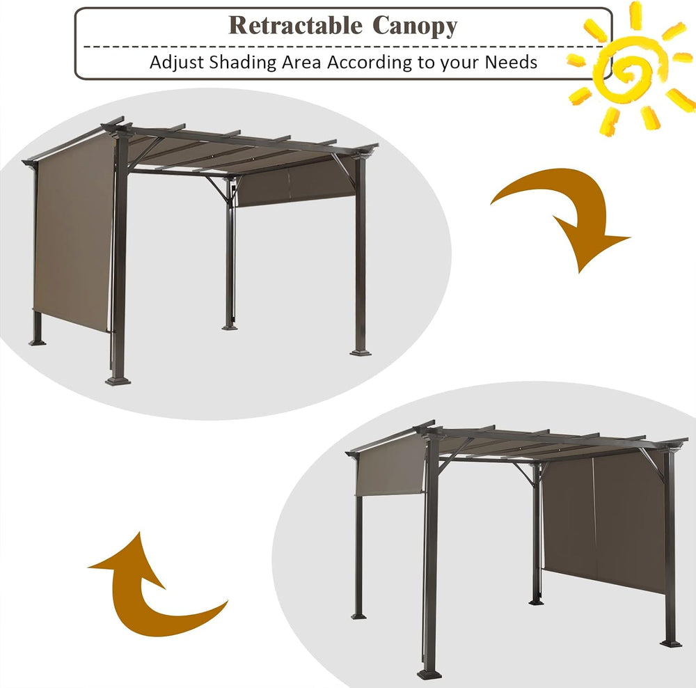 Tangkula 2 Pieces 16x4 Ft Universal Canopy Cover, Outdoor Pergola Roof Top Co...
