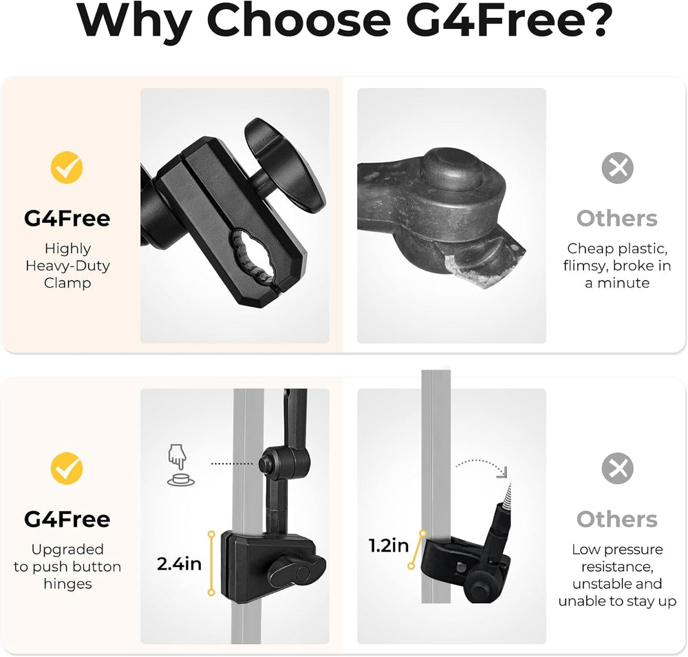 G4Free Beach Chair Umbrella with Universal Clamp UPF 50+ Golf Cart Umbrella