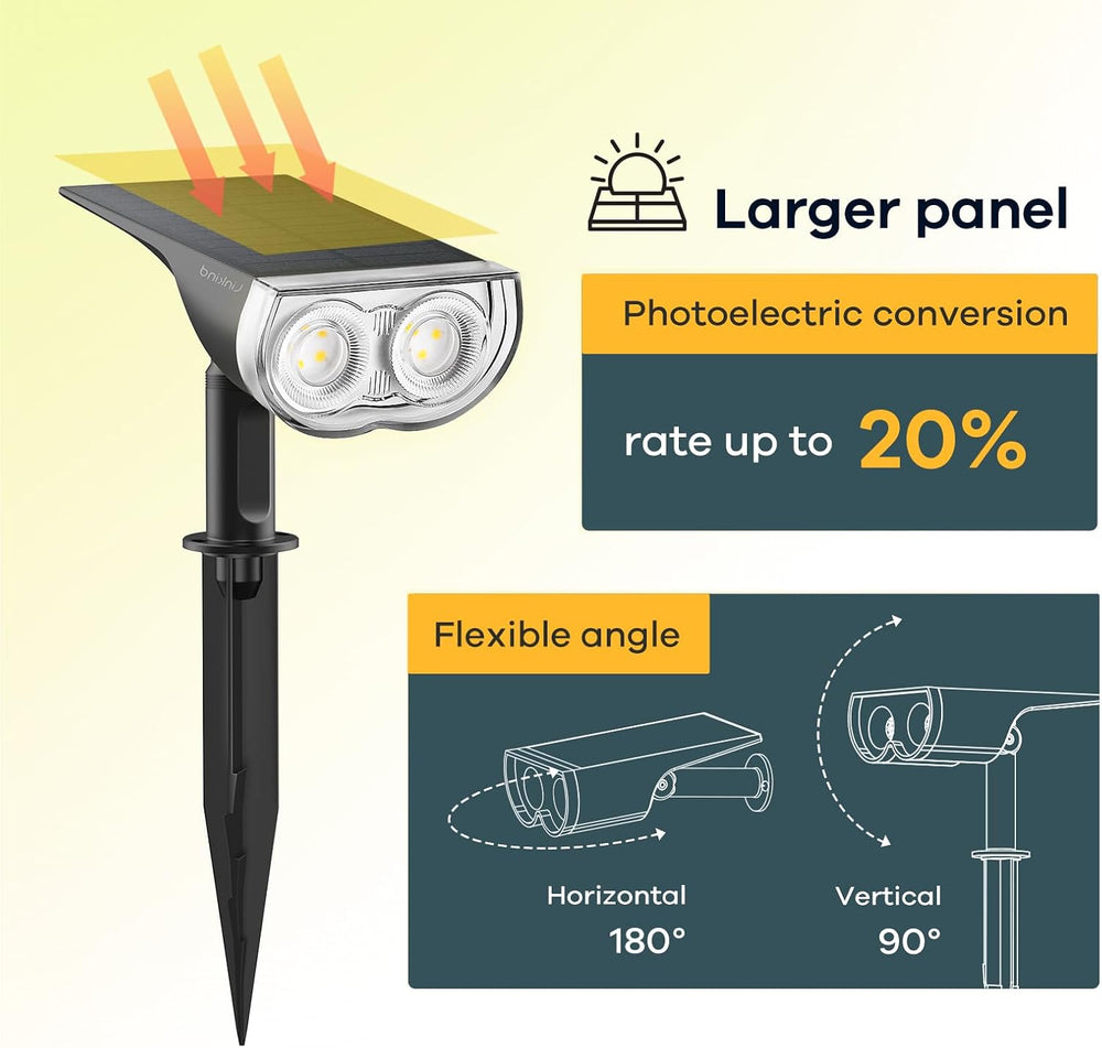 Linkind Halloween Solar Spotlights Outdoor Waterproof Multicolor 10 Pack