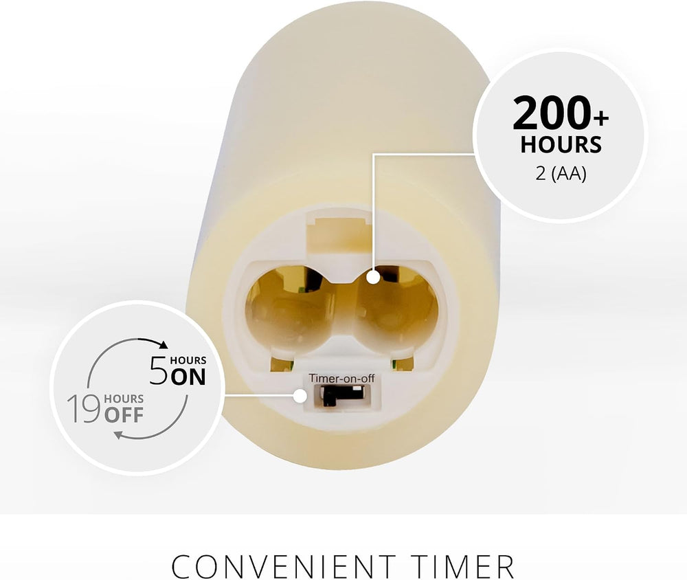 Luminara Classic Slim Flameless LED Candle, Ivory 2" x 6.1", Batter...
