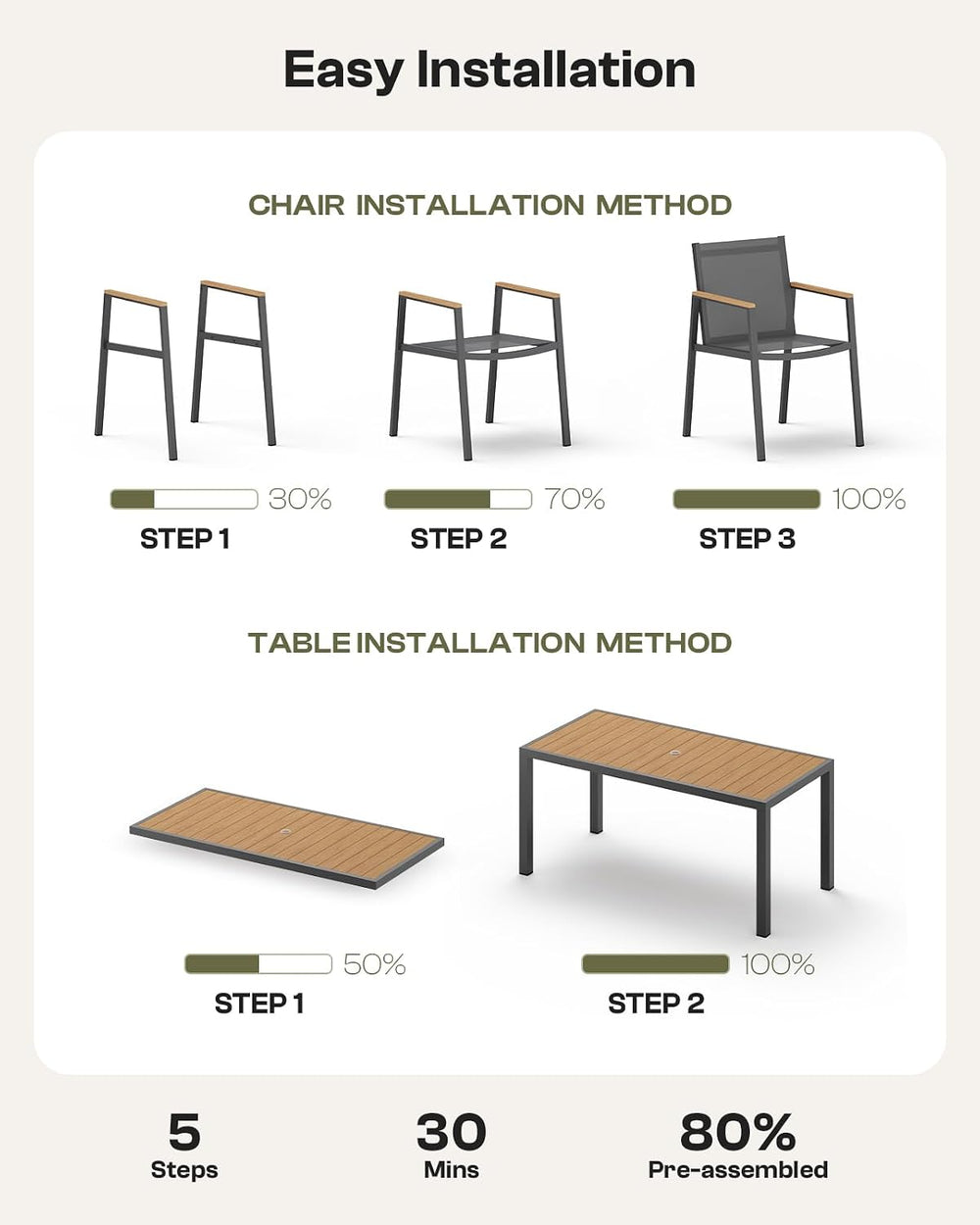 Outdoor Dining Set for 8, Aluminum Patio Table and Chairs Set, 10-Piece All W...