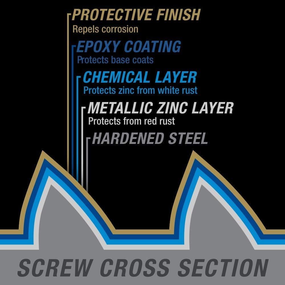 Power Pro Exterior Wood Screws, #9 x 3in Flat Head, 2000 Pieces, Bronze