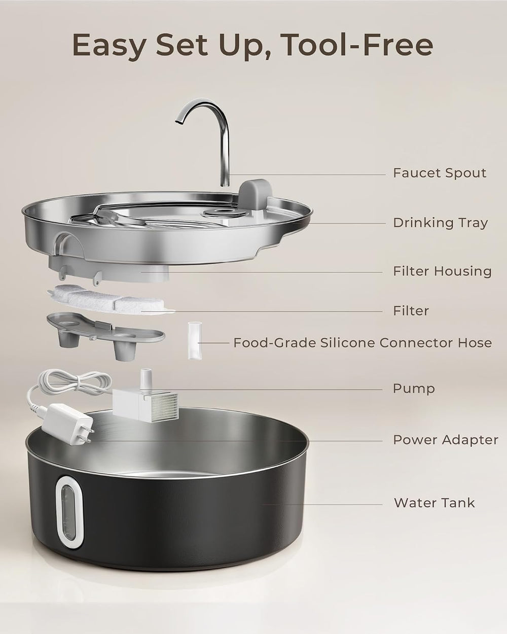 Smartoo 7L/236oz Stainless Steel Large Dog Water Fountain Matte Black