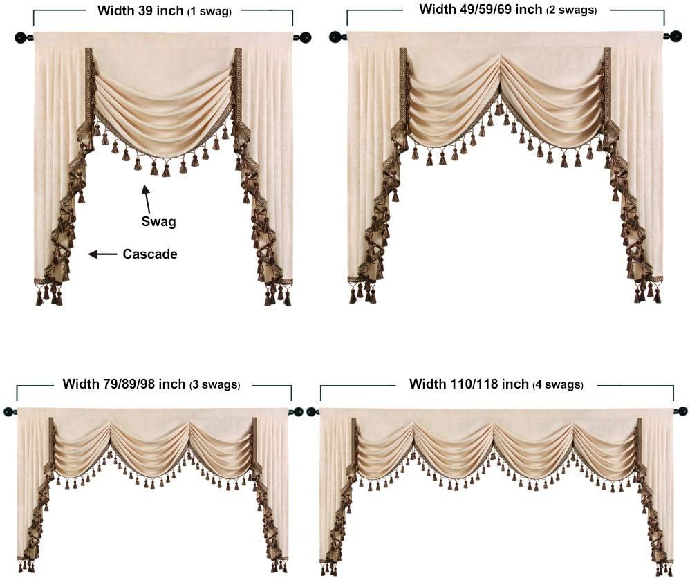 ELKCA Thick Chenille Window Room Curtains Valance for Living Room Beige Water...