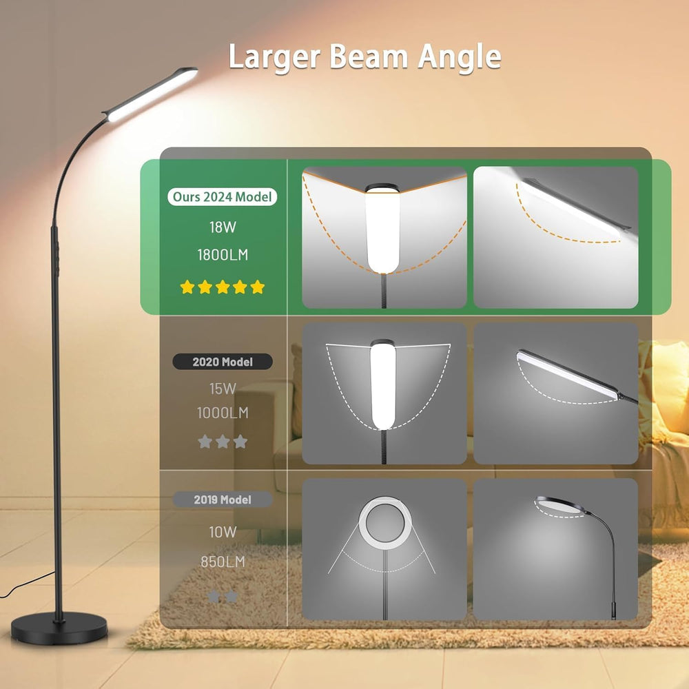 Yikuneng Dimmable LED Floor Lamp, Super Bright Reading Lamps Floor Standing l...