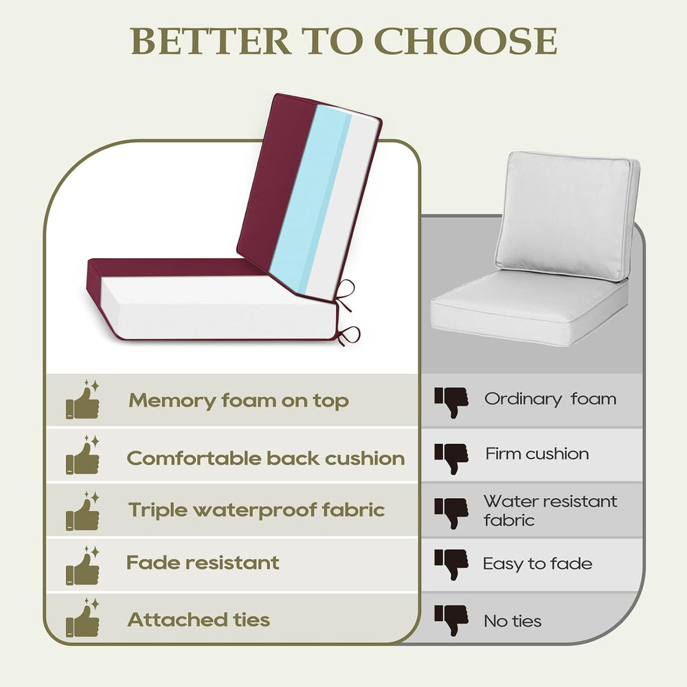 Wellsin Outdoor Deep Seat Patio Cushions, 24 x 24 Waterproof & 3-Year Fad...