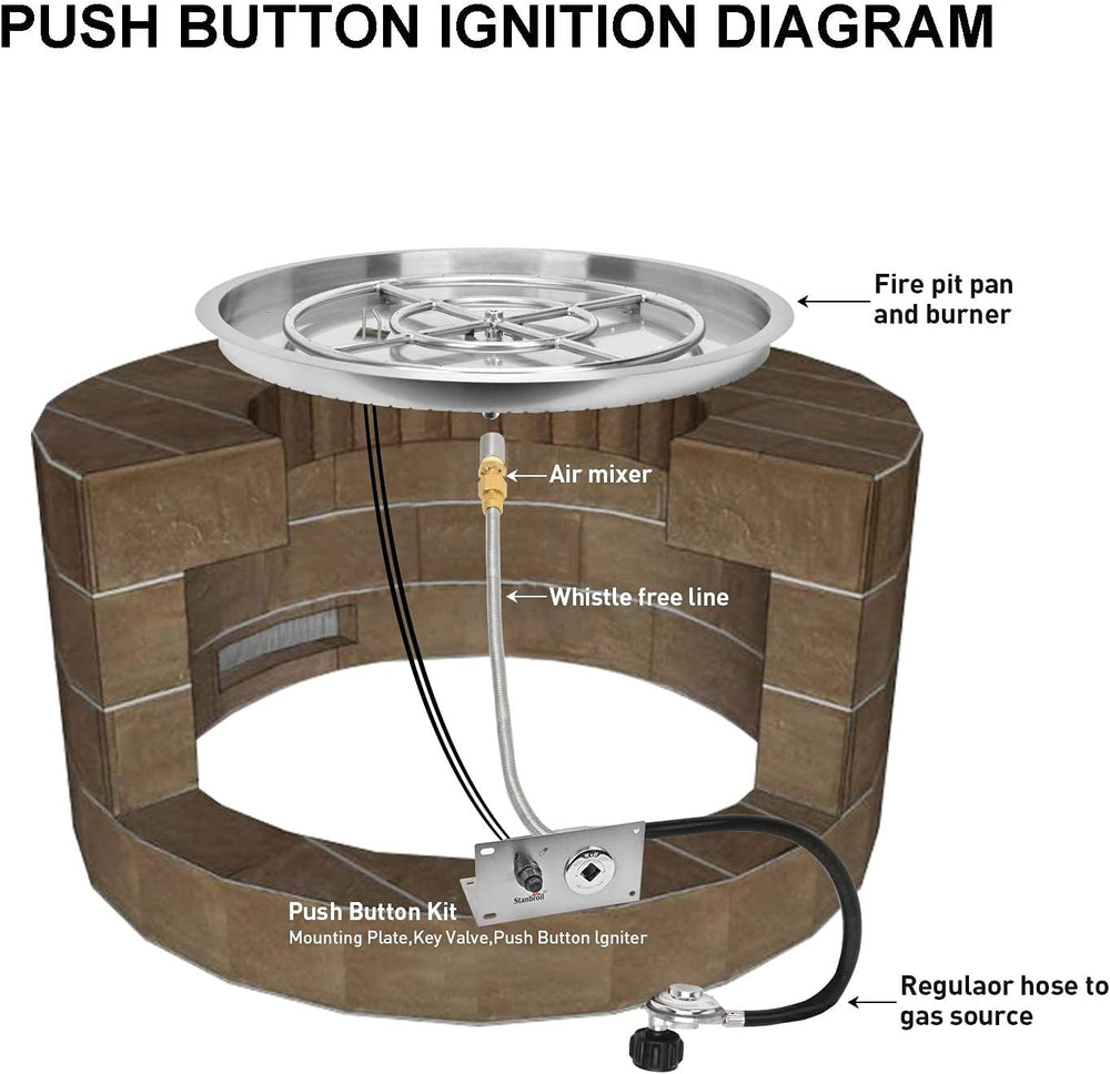 Stanbroil 31 Inch Drop-in Round Fire Pit with Spark Ignition Kit