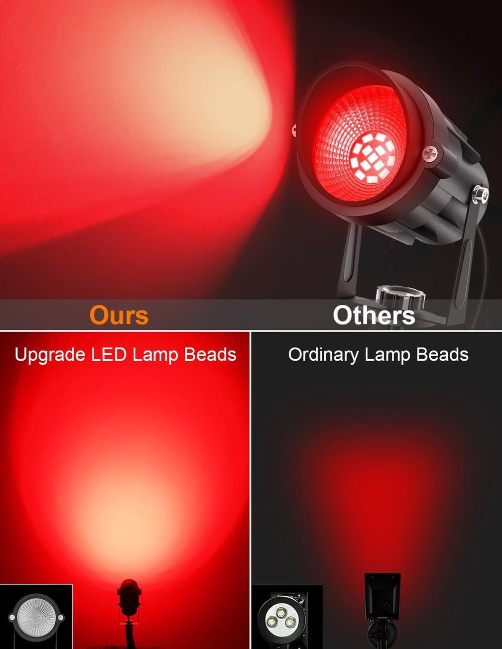 Halloween Red Landscape Lights Outdoor, 14 LED Landscape Lighting with US Plu...