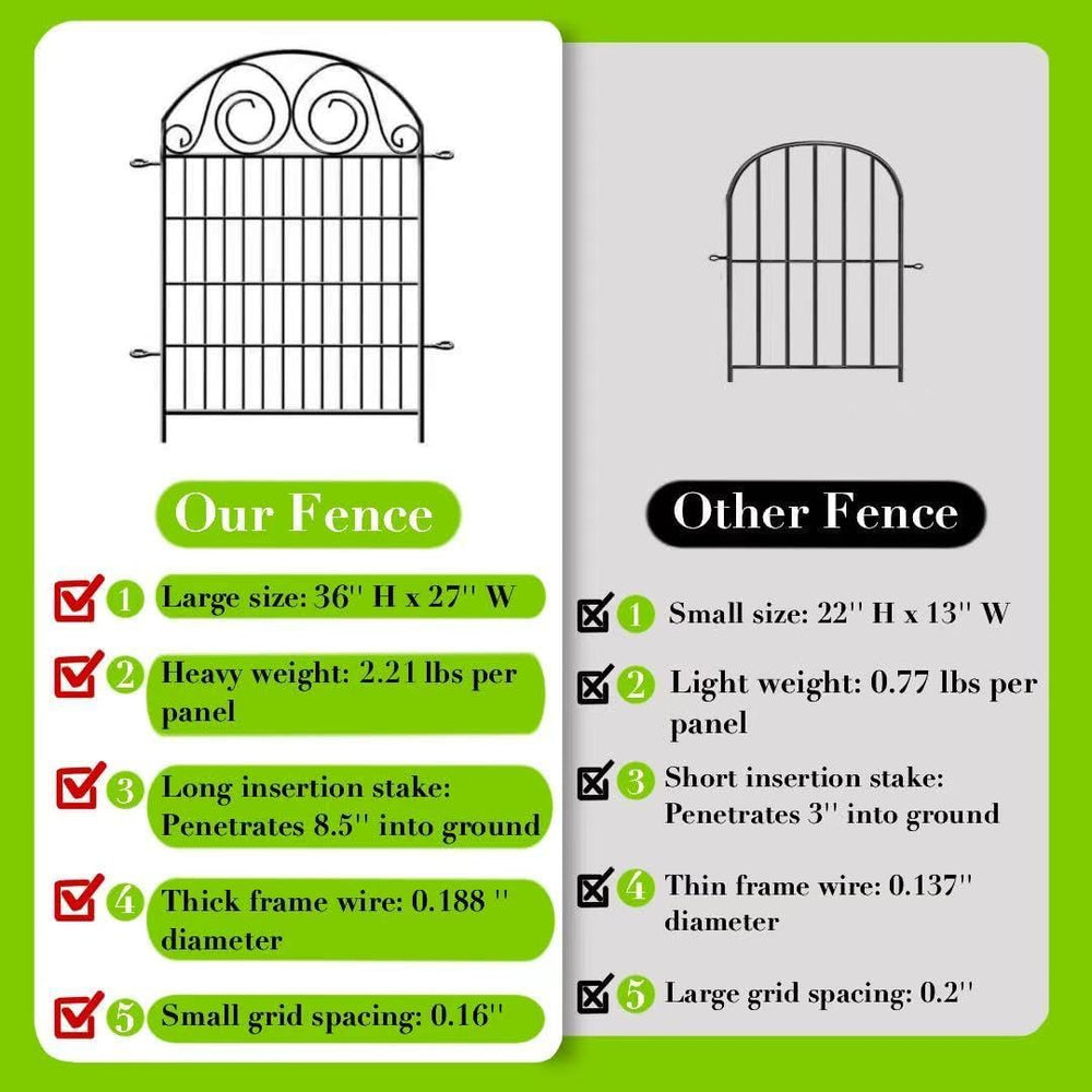 Getlay Tall Garden Fence Animal Barrier with Gate, 36 in(H) 14 Panels Garden ...