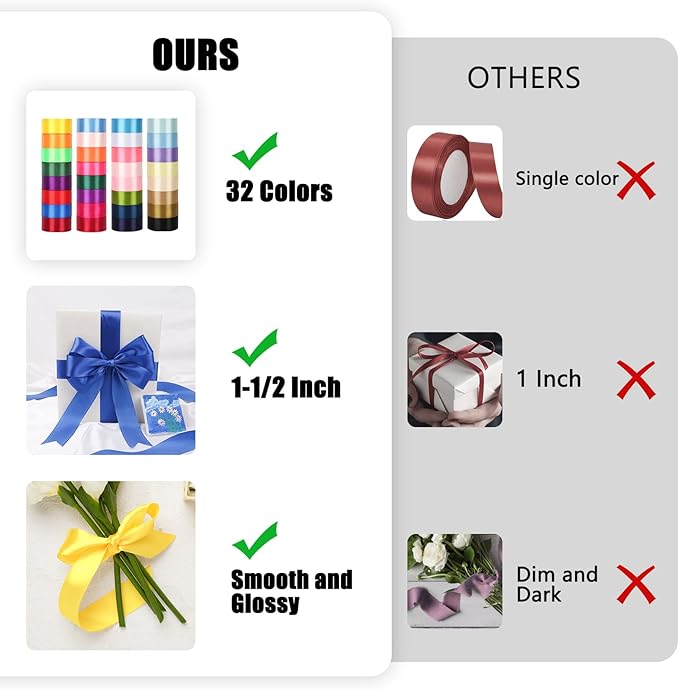 NESCCI 800 Yards Ribbon,1-1/2 Inch Satin Ribbon,Single Face Satin Ribbons, Pe...