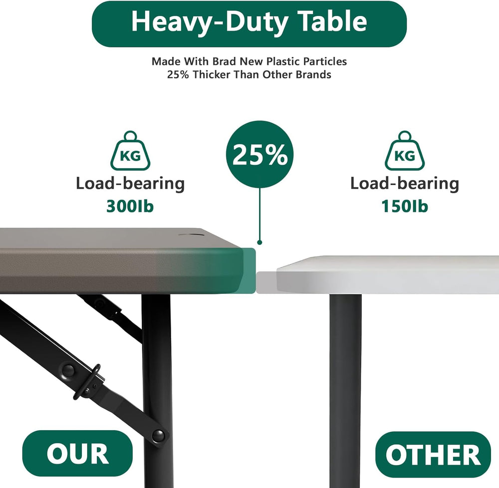 Folding Table 4FT Heavy Duty Plastic Table with Handle, Foldable&Portable...