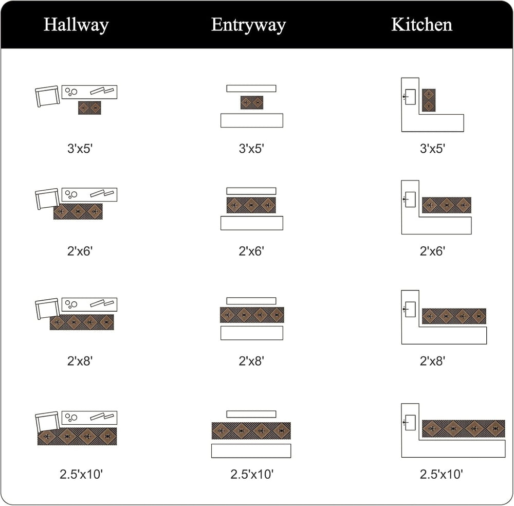 LIVEBOX Easy Jute Runner Rugs for Hallway 2x10, Non Slip Washable Rug Runner,...