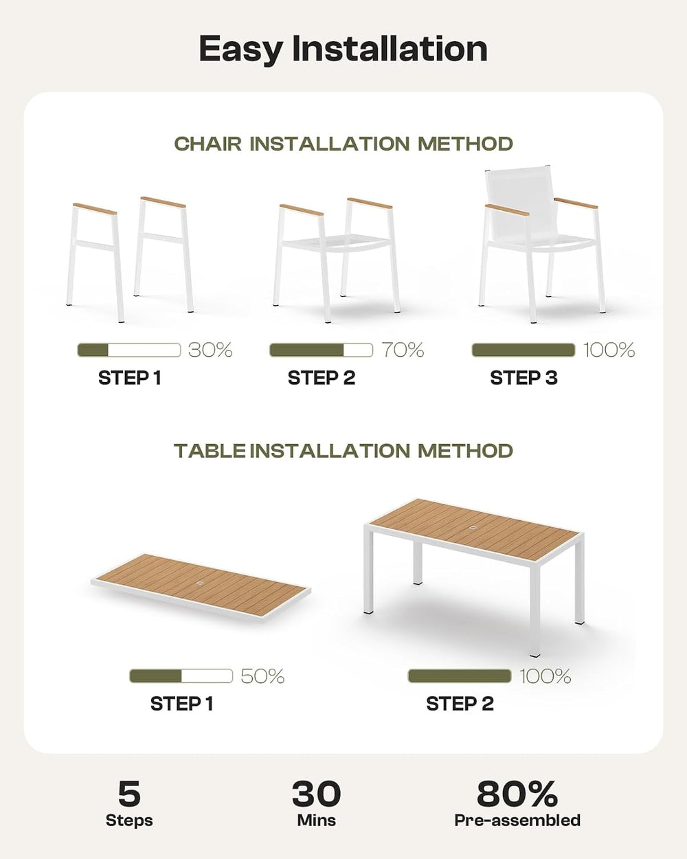 Outdoor Dining Chairs Set of 2, Aluminum Patio Armchairs, All Weather Patio D...
