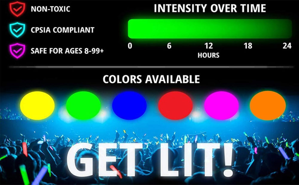 Glow Fever Glow Sticks 200pk Premium Glow in The Dark Light Up with Lanyards,...