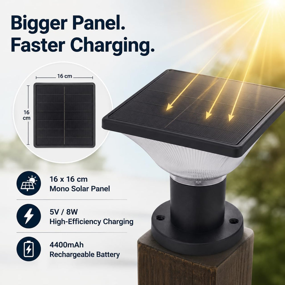 Solar Post Cap Lights Outdoor,Dusk to Dawn Auto On/Off Solar Powered Post Lig...