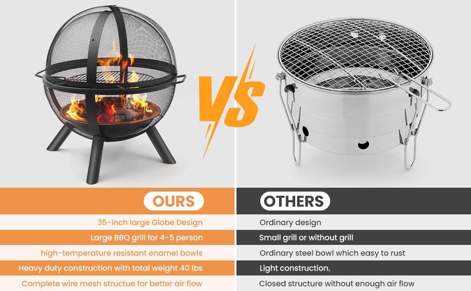 Ikuby Ball of Fire Pit fire Ball with BBQ Grill fire Globe Pit Large Round fi...
