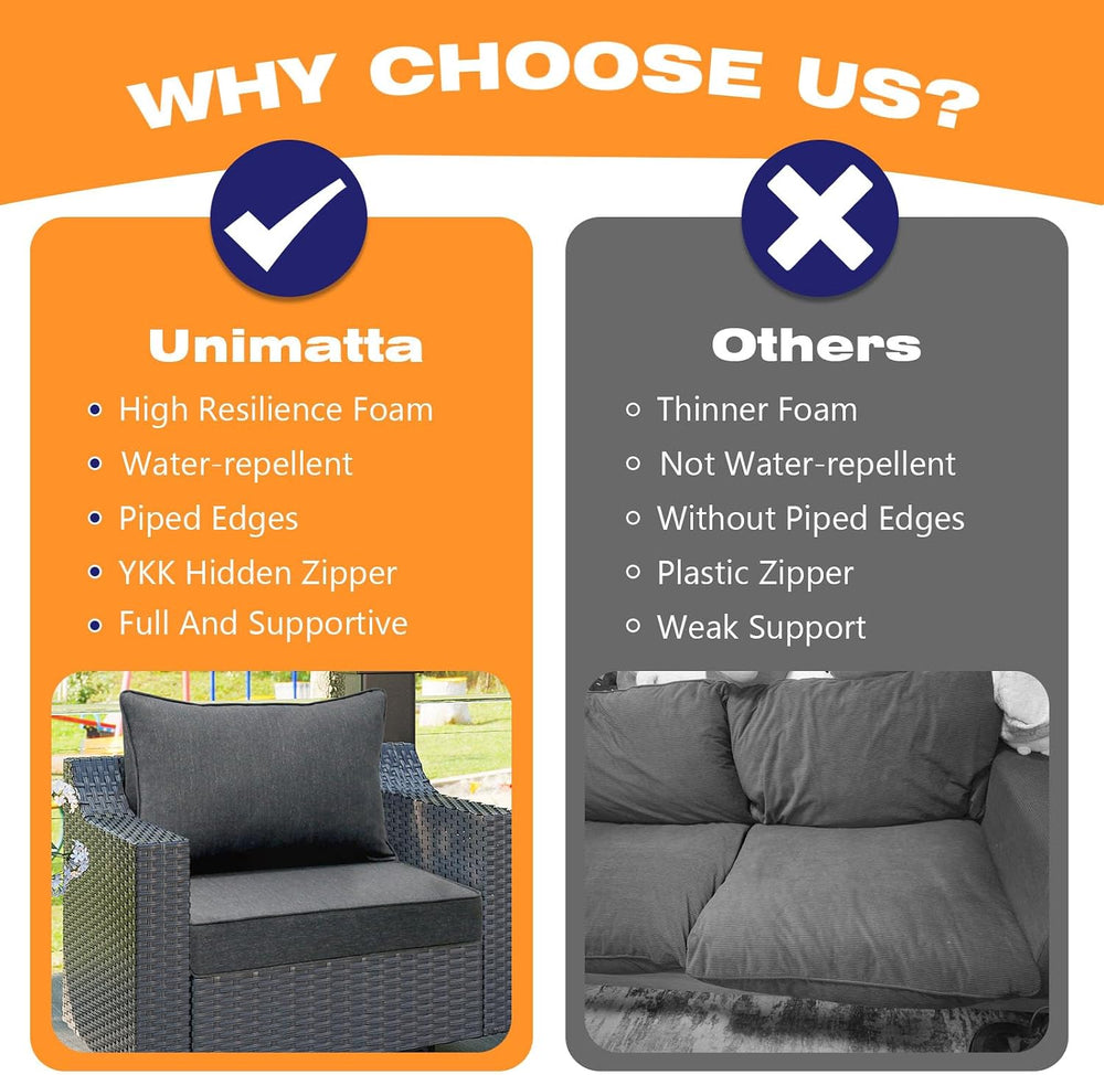 Unimatta Outdoor Patio Chair Cushions Set, 22" x 22", Set of 2, Wat...