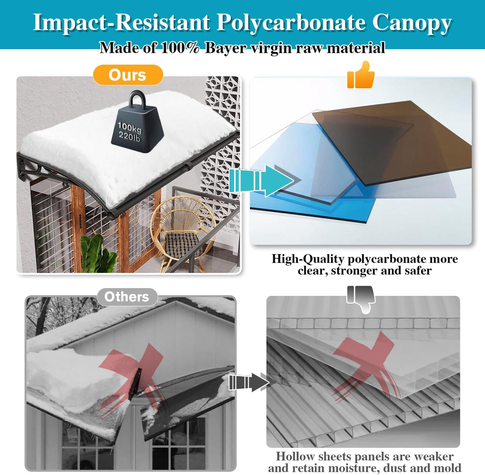Awning for Door Entrance, Window Awnings Exterior with Aluminum Bracket, UV, ...