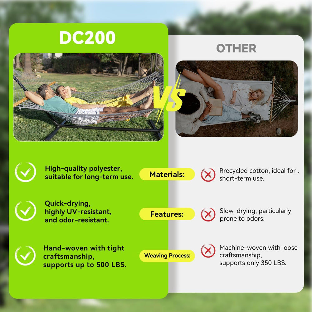 ANAGOO Double Hammock for 2 Person, Handwoven Rope Hammock with Spreader Bar ...