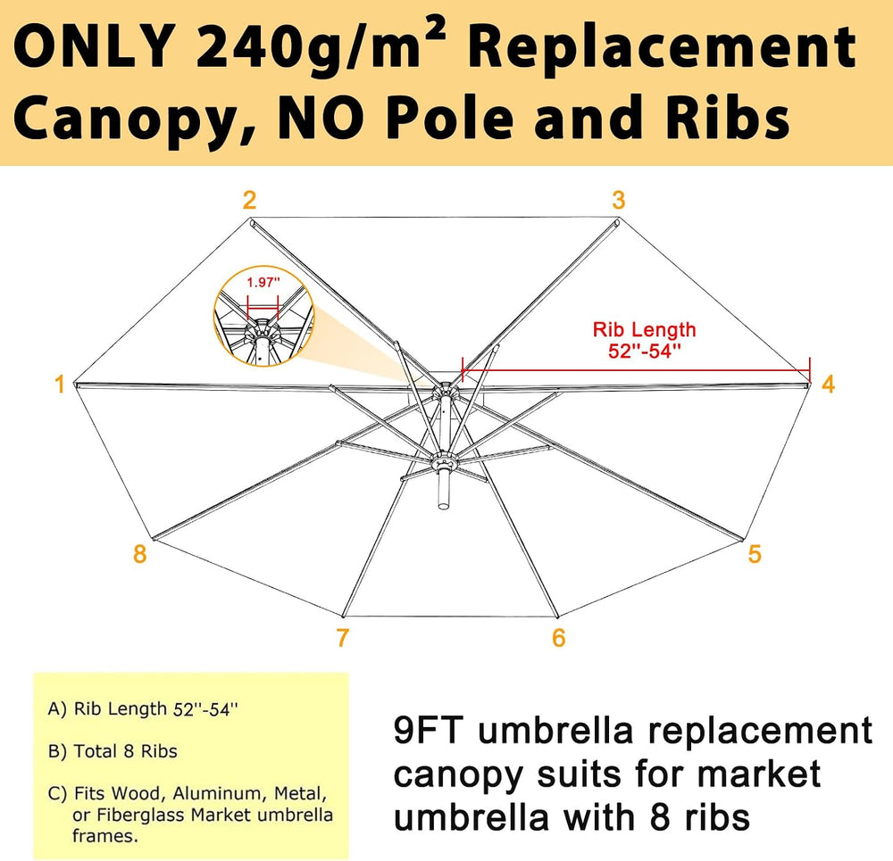 ABCCANOPY OLEFIN® 5-Year No Fade 9FT Patio Replacement Canopy(Gray Stripe)